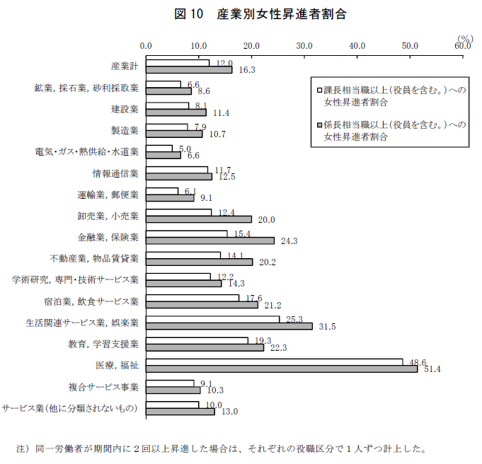 f:id:sr-memorandum:20200803214218p:plain f:id:sr-memorandum:20200803214218p:plain
