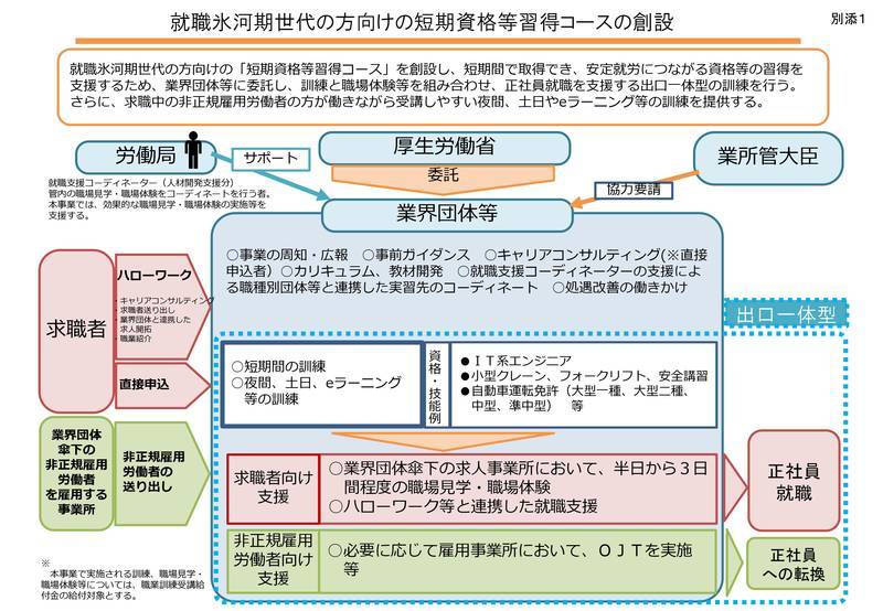 f:id:sr-memorandum:20200805212945j:plain