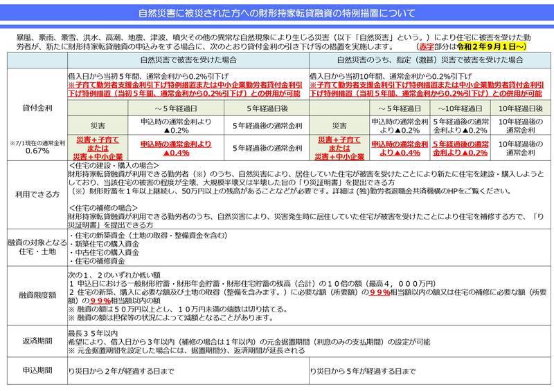 f:id:sr-memorandum:20200806213906j:plain