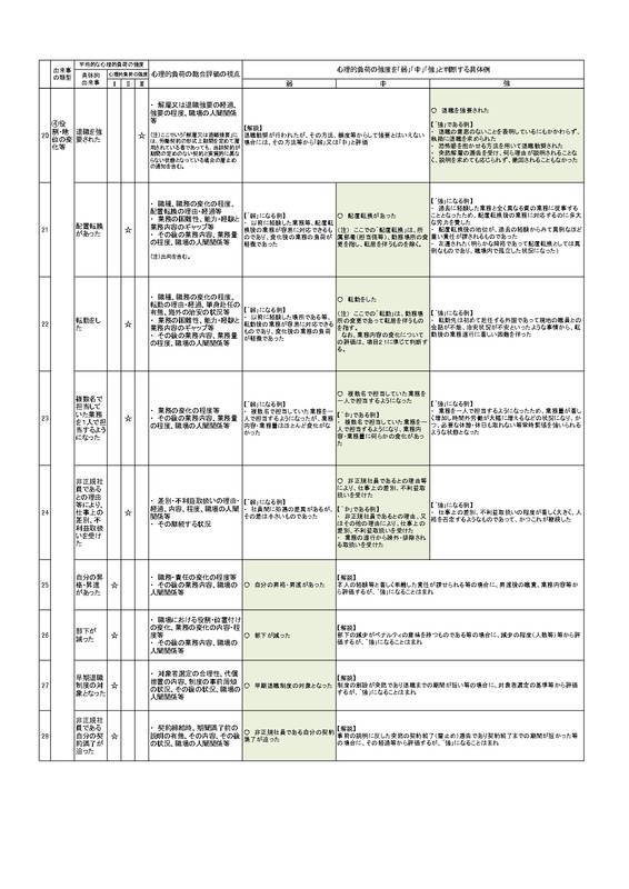 f:id:sr-memorandum:20200824204814j:plain