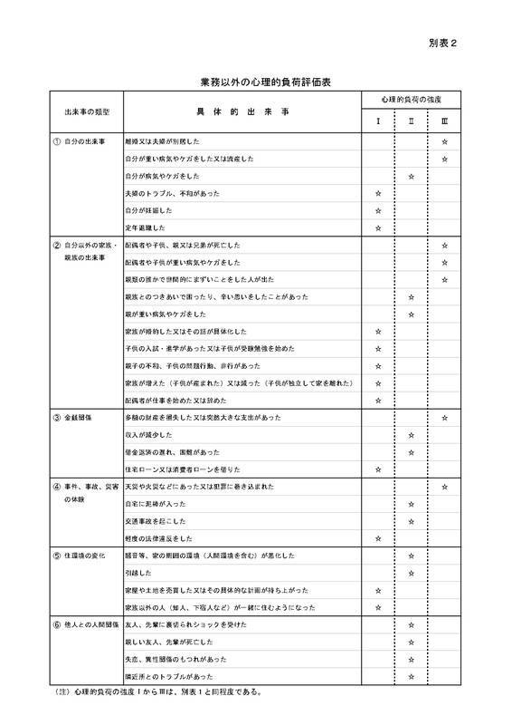 f:id:sr-memorandum:20200824204905j:plain