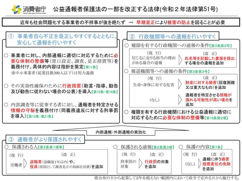 f:id:sr-memorandum:20200831204543j:plain f:id:sr-memorandum:20200831204543j:plain