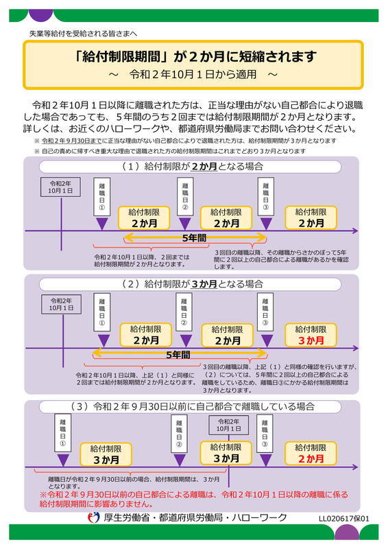 f:id:sr-memorandum:20200831220148j:plain