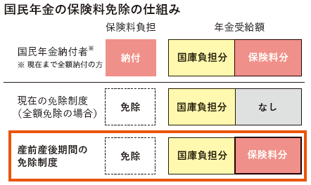 f:id:sr-memorandum:20200902213639p:plain
