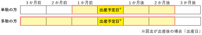 f:id:sr-memorandum:20200902214007p:plain