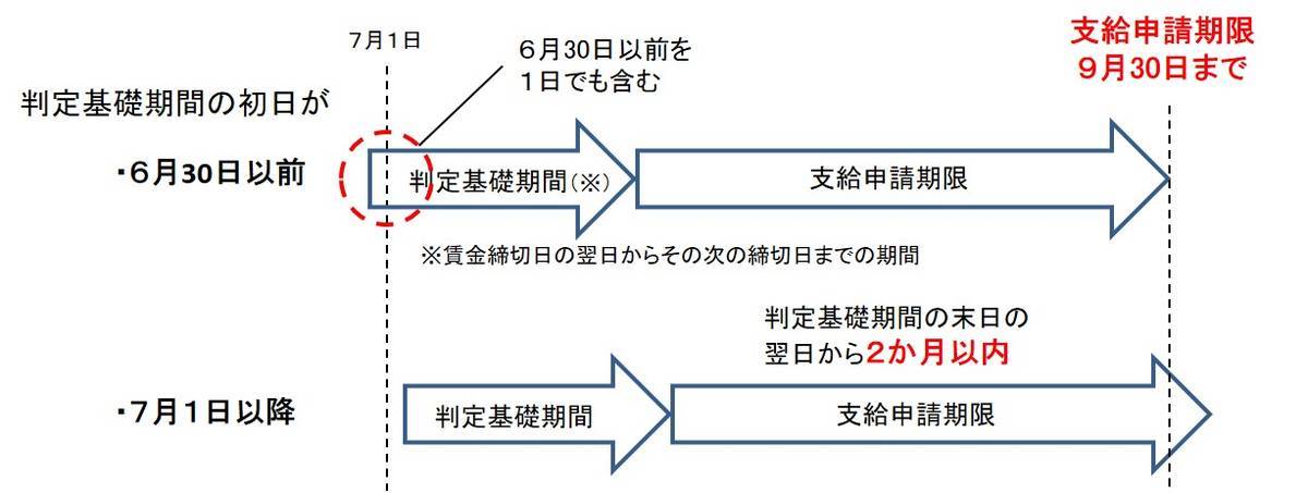 f:id:sr-memorandum:20200914221644j:plain f:id:sr-memorandum:20200914221644j:plain