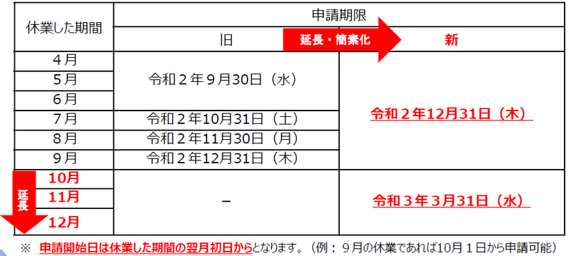 f:id:sr-memorandum:20200928220241p:plain