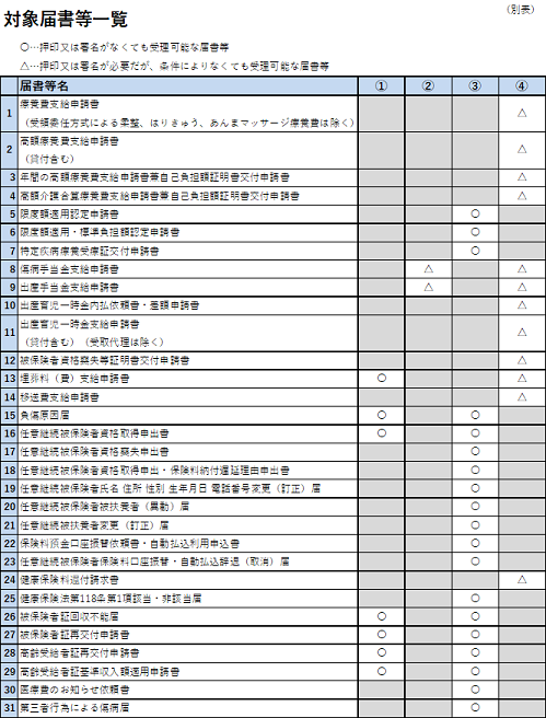 f:id:sr-memorandum:20200929223242p:plain