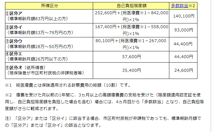 f:id:sr-memorandum:20201003100345p:plain
