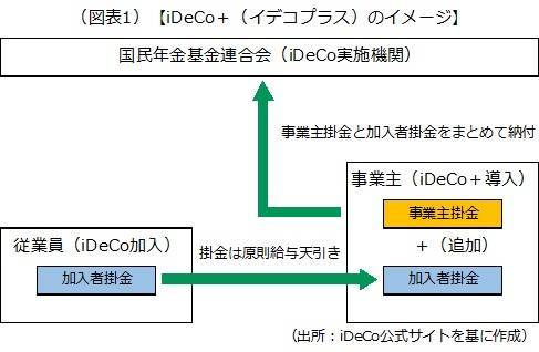 f:id:sr-memorandum:20201003104044j:plain