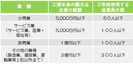f:id:sr-memorandum:20201026205447p:plain