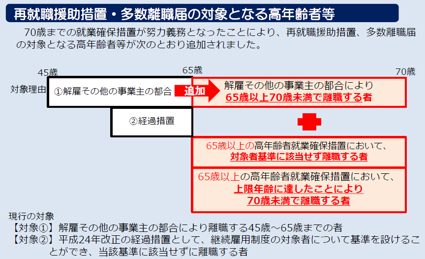 f:id:sr-memorandum:20201102204021p:plain
