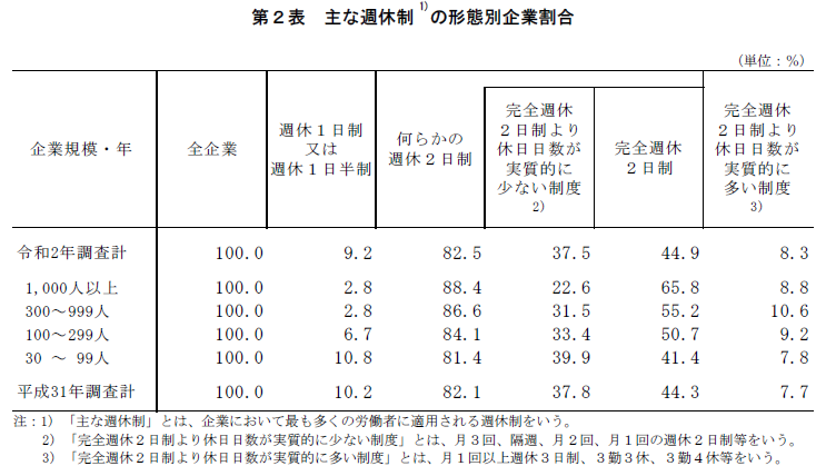 f:id:sr-memorandum:20201107130739p:plain