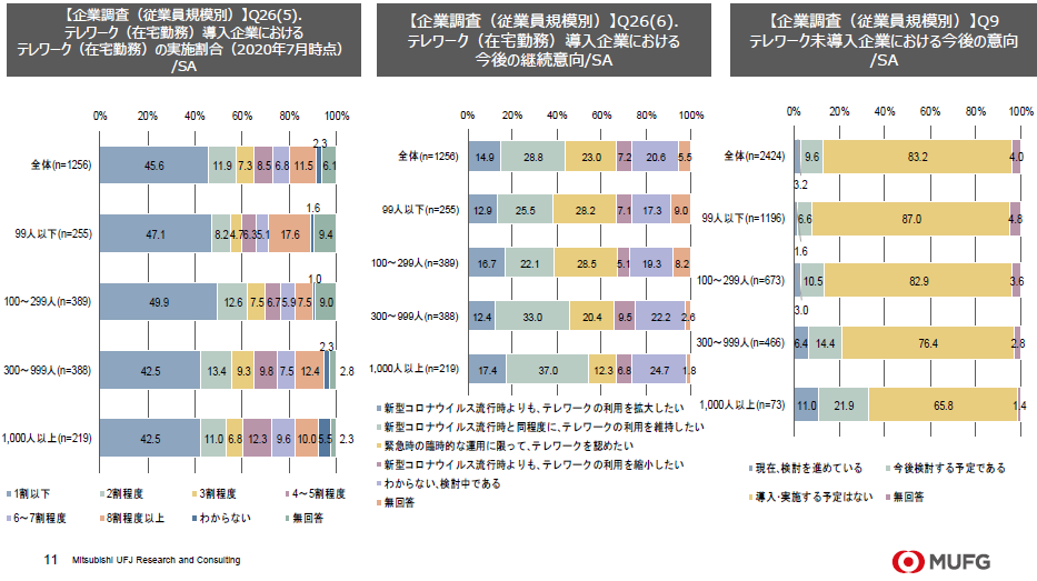 f:id:sr-memorandum:20201119211702p:plain
