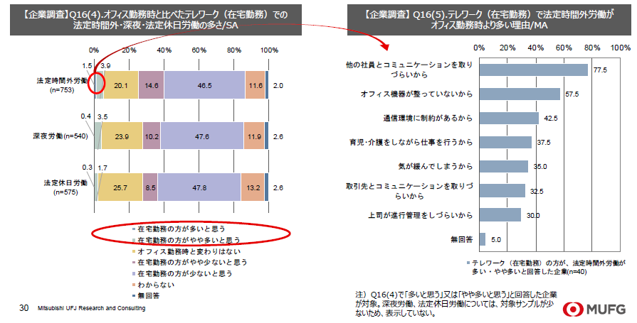 f:id:sr-memorandum:20201119215412p:plain