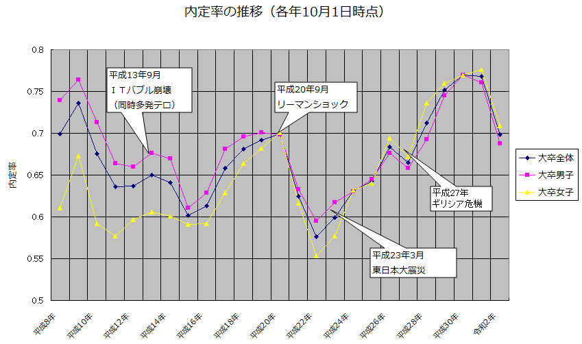 f:id:sr-memorandum:20201122165138p:plain