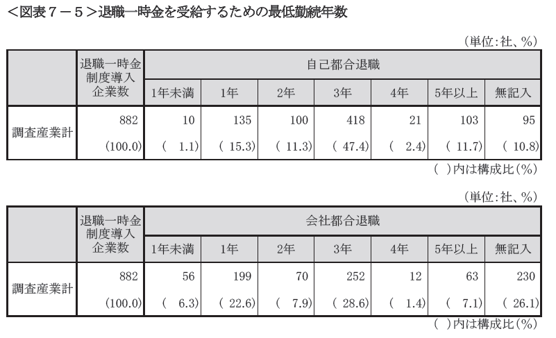 f:id:sr-memorandum:20201215230007p:plain