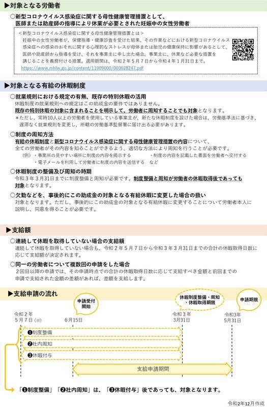 f:id:sr-memorandum:20201229130011j:plain