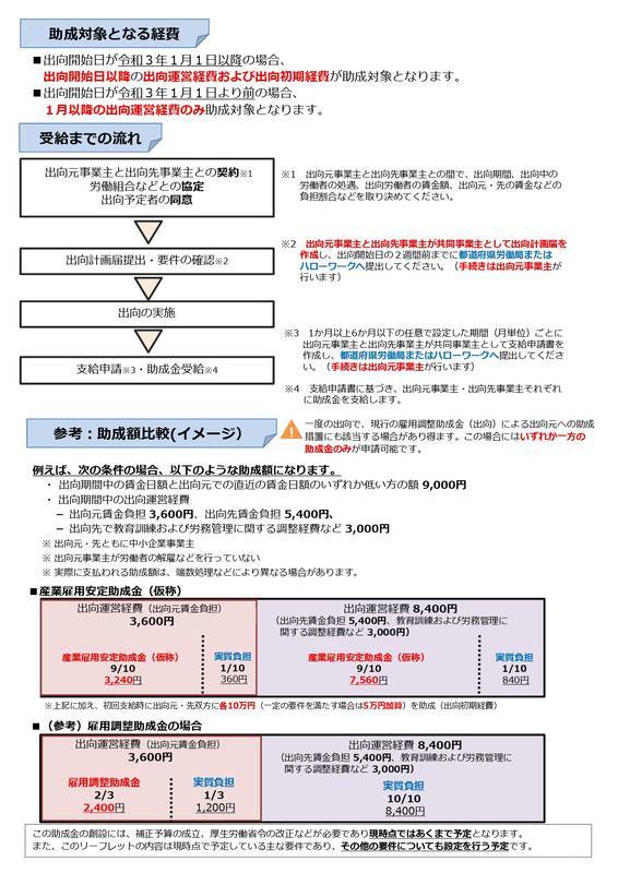 f:id:sr-memorandum:20210106214743j:plain