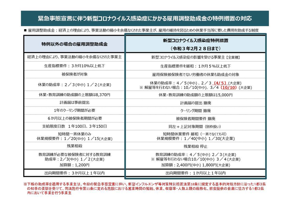 f:id:sr-memorandum:20210108213202j:plain