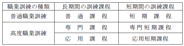 f:id:sr-memorandum:20210114221452p:plain