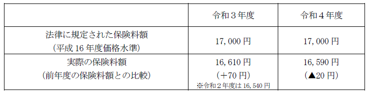 f:id:sr-memorandum:20210122225230p:plain:w250