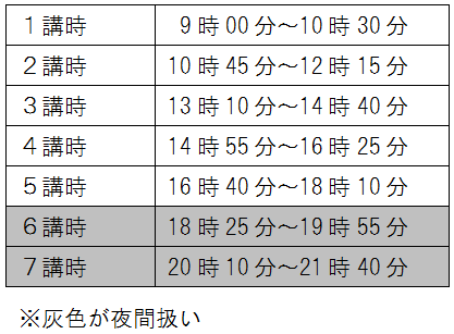 f:id:sr-memorandum:20210201210125p:plain