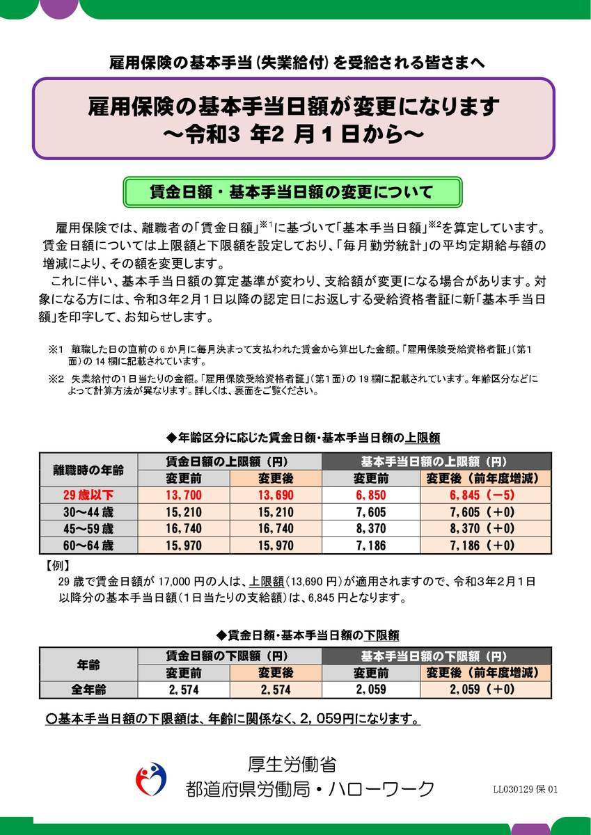 f:id:sr-memorandum:20210202201030j:plain:w200