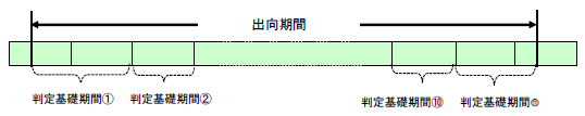 f:id:sr-memorandum:20210205221400p:plain