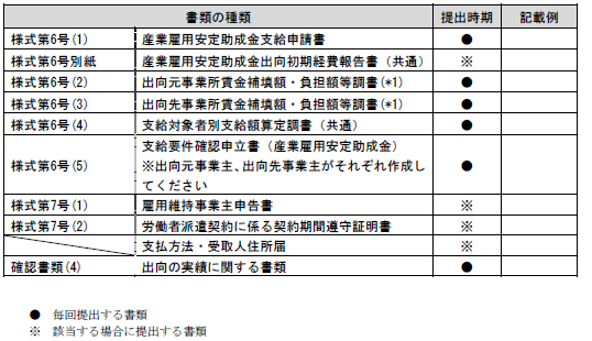 f:id:sr-memorandum:20210205224739p:plain