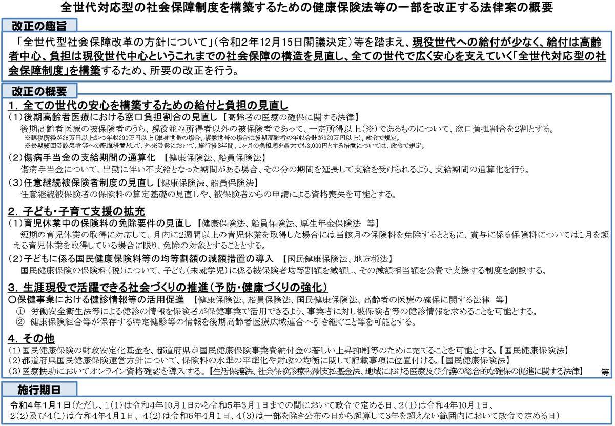 f:id:sr-memorandum:20210209203239j:plain:w250