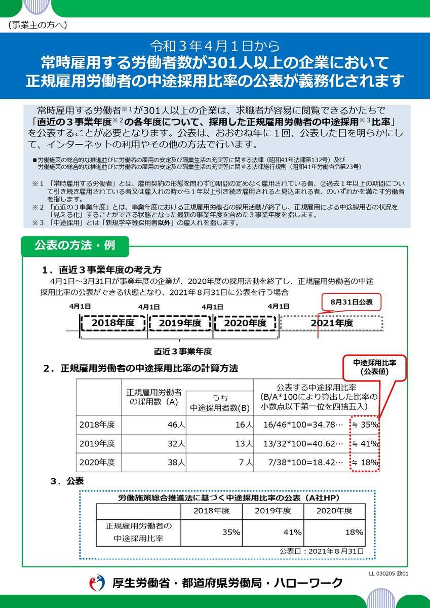 f:id:sr-memorandum:20210212223801j:plain:w250