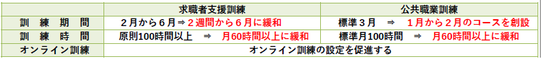 f:id:sr-memorandum:20210215205359p:plain
