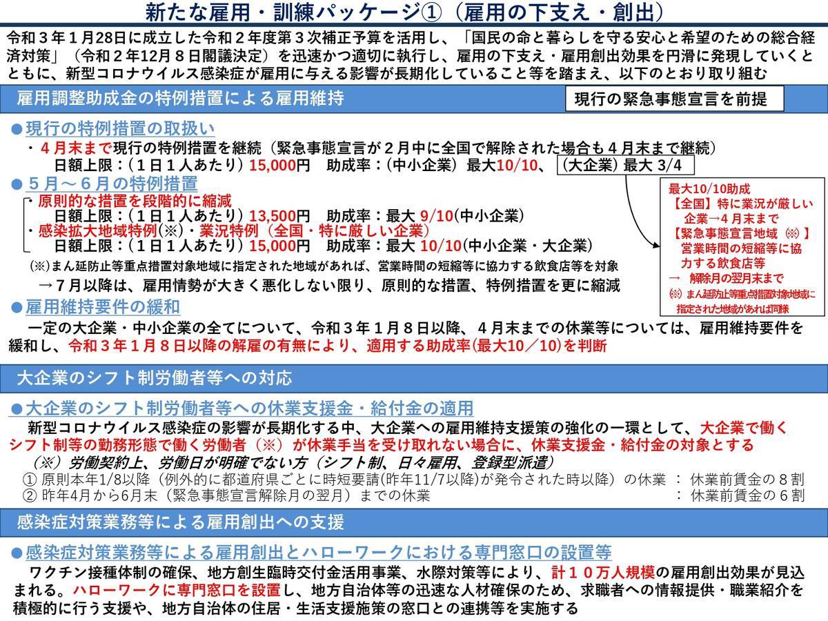 f:id:sr-memorandum:20210215205637j:plain:w250