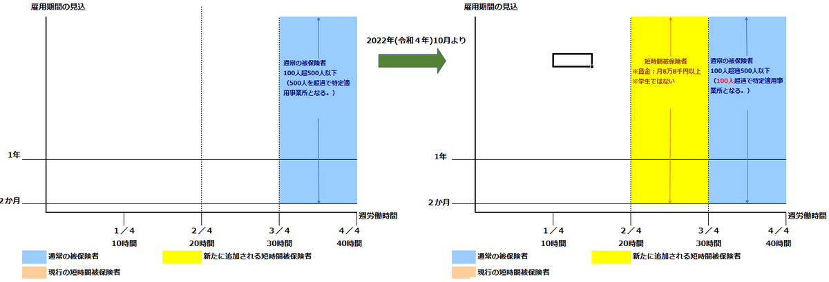 f:id:sr-memorandum:20210222233754p:plain
