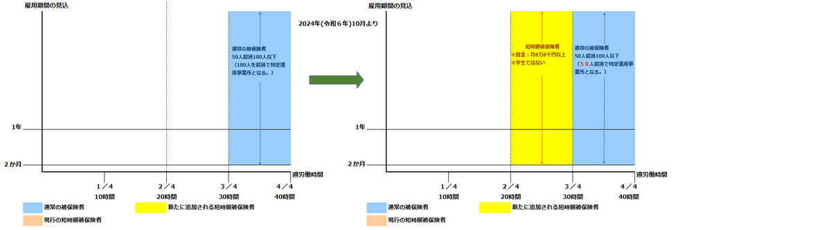f:id:sr-memorandum:20210222234209p:plain