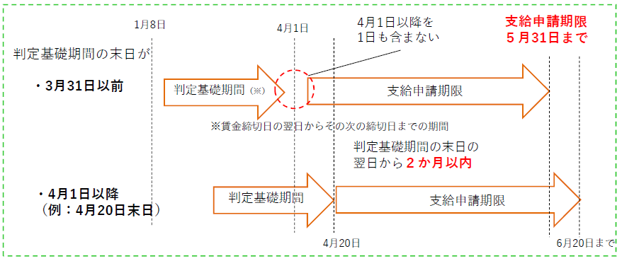 f:id:sr-memorandum:20210225212200p:plain