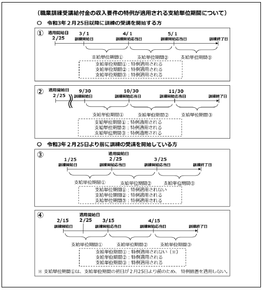 f:id:sr-memorandum:20210225220325p:plain