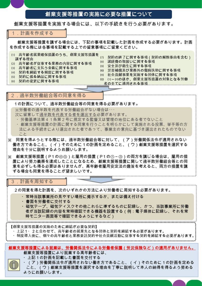 f:id:sr-memorandum:20210227103800j:plain:w300