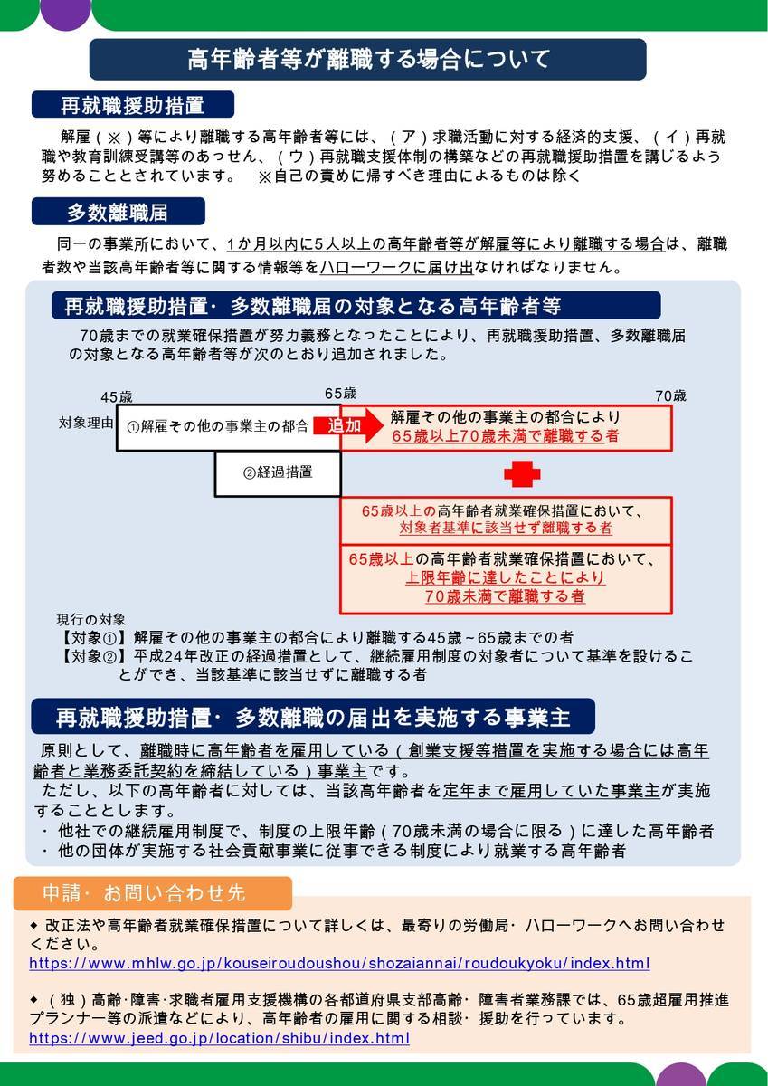 f:id:sr-memorandum:20210227103822j:plain:w300