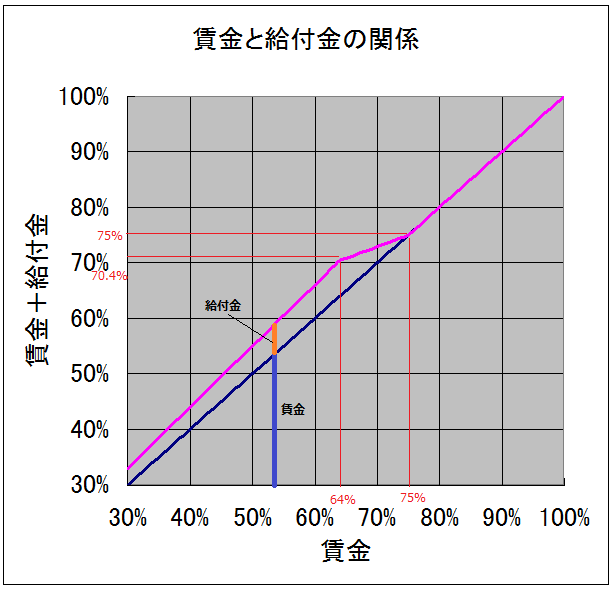f:id:sr-memorandum:20210303203940p:plain:w300