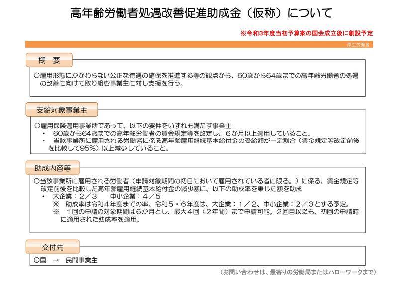 f:id:sr-memorandum:20210303204953j:plain:w400