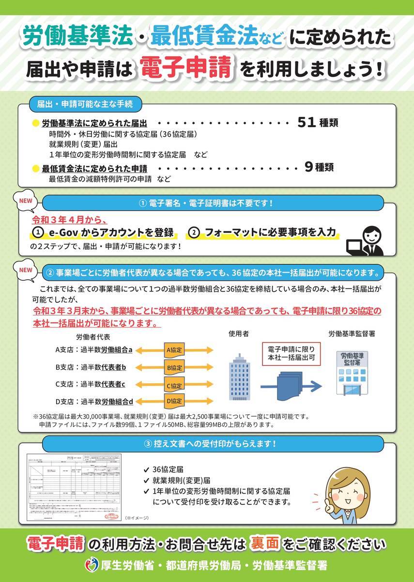 f:id:sr-memorandum:20210305211520j:plain:w300