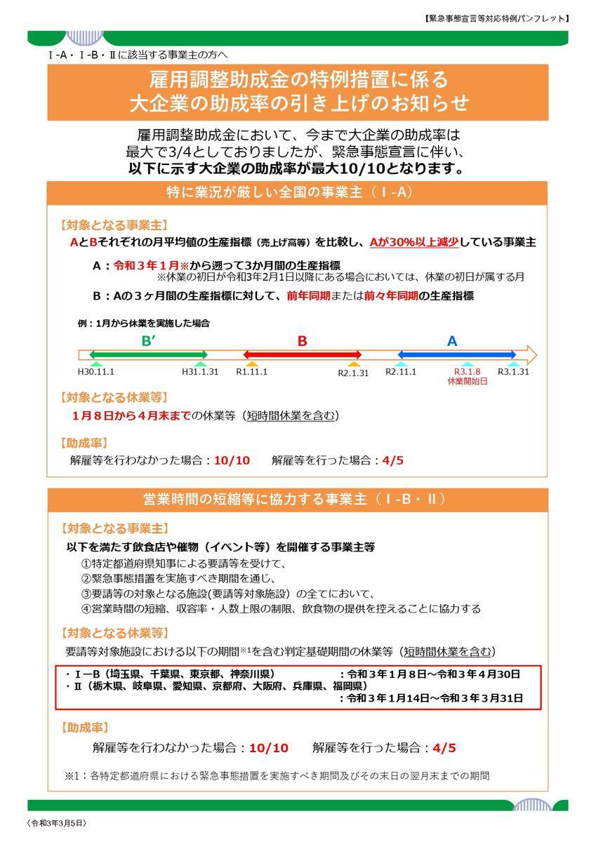 f:id:sr-memorandum:20210308213520j:plain:w400