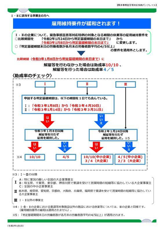 f:id:sr-memorandum:20210308213704j:plain:w400