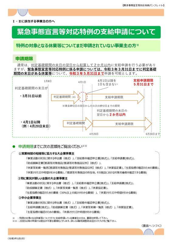 f:id:sr-memorandum:20210308213745j:plain:w400