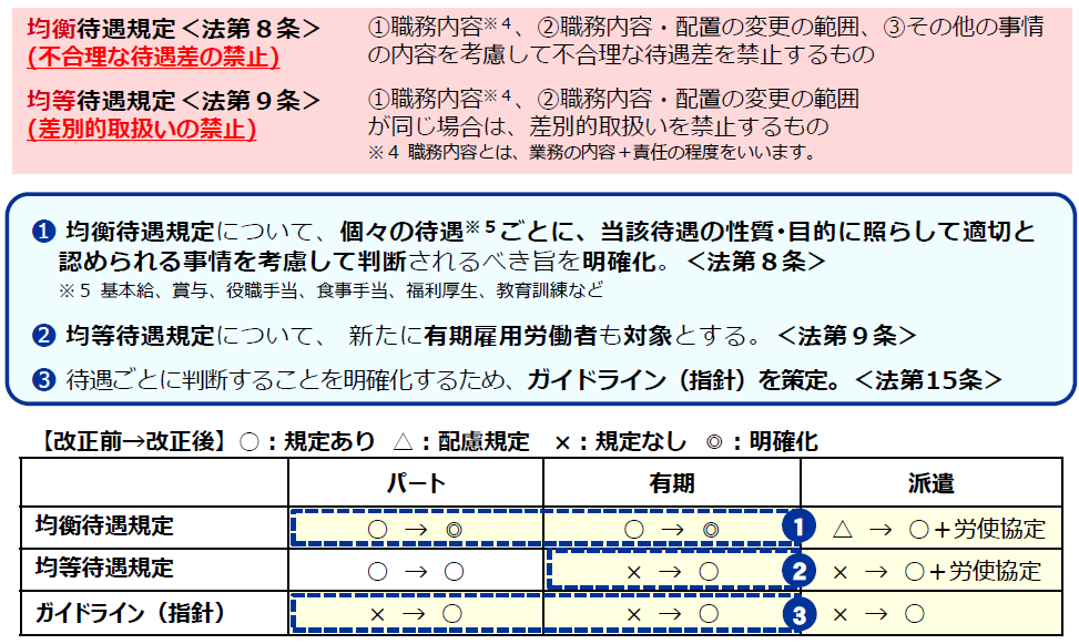 f:id:sr-memorandum:20210314195528p:plain