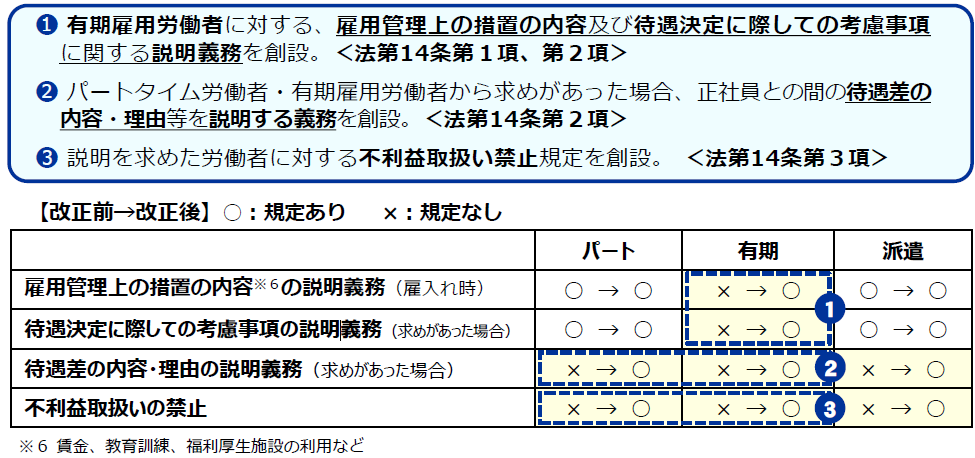 f:id:sr-memorandum:20210314195825p:plain
