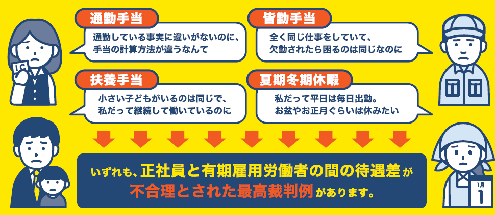 f:id:sr-memorandum:20210314211209p:plain
