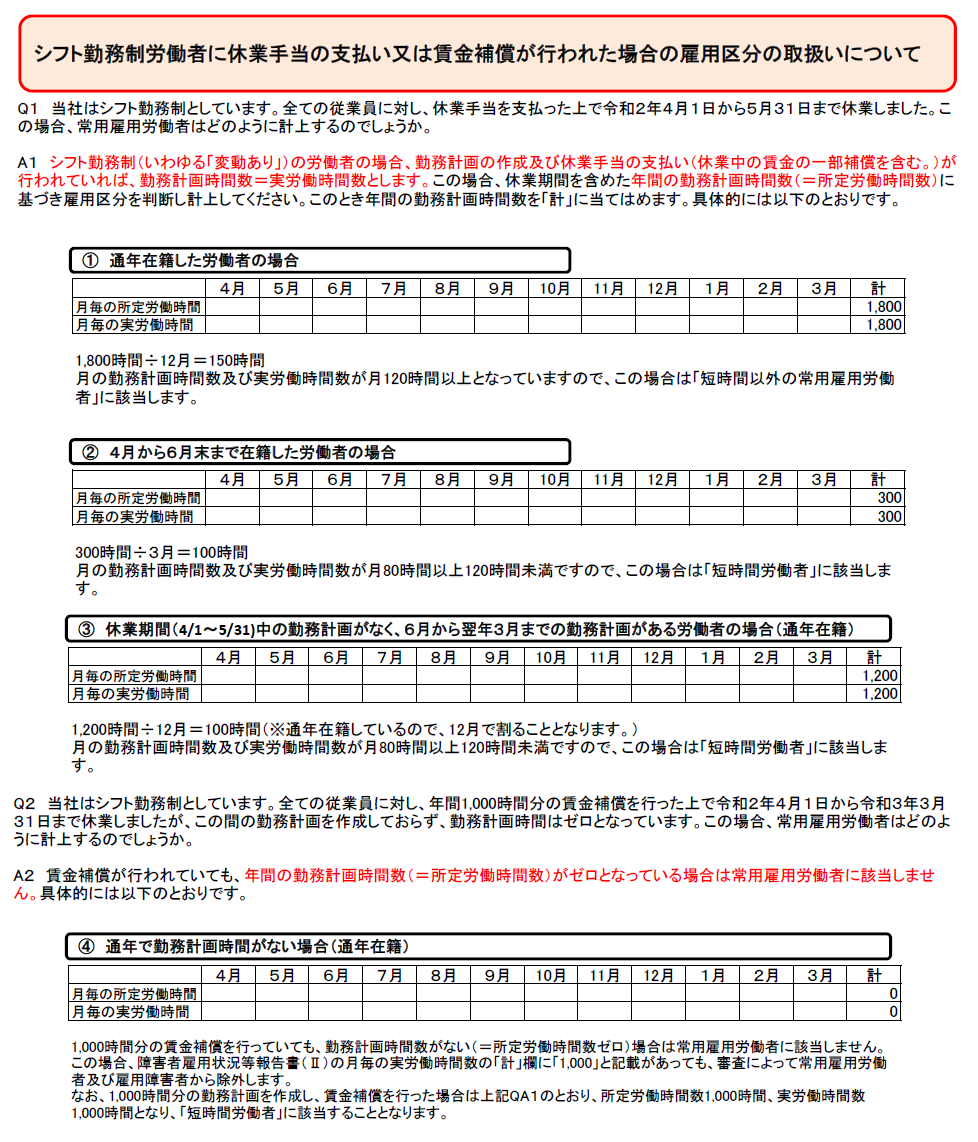 f:id:sr-memorandum:20210317202505p:plain